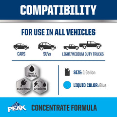 PEAK OET blue antifreeze pour spout for precise filling during maintenance.
