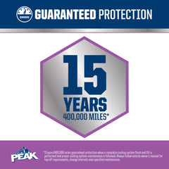 PEAK OET violet coolant compatibility with European vehicles