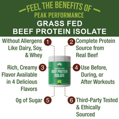 Peak Performance beef protein powder packaging shows 0 g sugar and gluten-free formula.