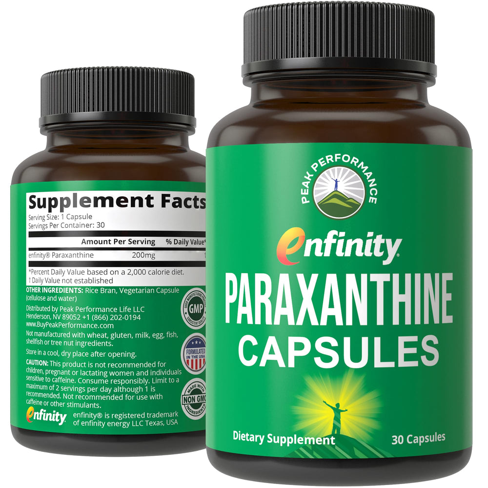 Peak Performance Paraxanthine capsules bottle front for clean energy potential