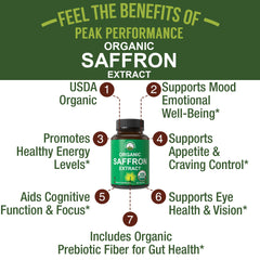 Peak Performance saffron capsules on shelf suggesting improved focus for daily tasks.