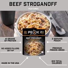 Cooked Peak Refuel Beef Stroganoff plate with real meat and rich sauce on a plate.