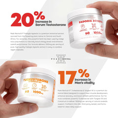 Serving scoop with Peak Revival-X showing convenient one-capsule-per-day option.