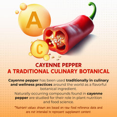 PeakPury ginger turmeric capsules closeup highlighting natural spice blend for digestion