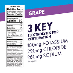 Pedialyte grape powder packets poured into water for rapid hydration