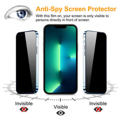 PEHAEL privacy screen protector for iPhone 13 with full-coverage protection