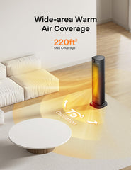 PELONIS PHF15RSAPH23 oscillation action distributing warm air across the room.