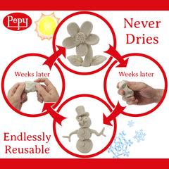 Pepy oil-based clay shows high-density pliability for precise modeling and stop-motion
