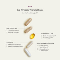 Perelel calcium magnesium capsules support daily mineral intake during late pregnancy