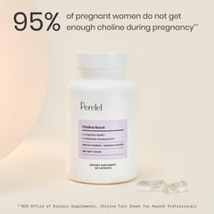 Perelel Choline Boost supports postpartum breastfeeding nutrition with easy-to-take capsules