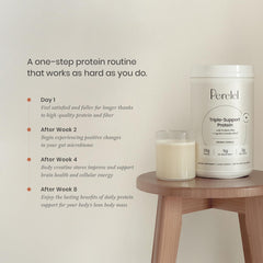 Perelel blender-mix with vanilla protein for a creamy post-workout shake.
