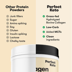 Perfect Keto Collagen Powder scoop beside jar, easy portion for quick shakes