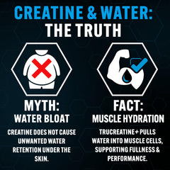 PEScience TruCreatine Creapure label underscoring purity and trusted monohydrate.
