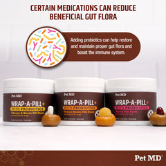 Pet MD Wrap-A-Pill made in USA packaging emphasizing quality and safety.
