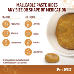 Pet MD Wrap A Pill paste portion-control enables customized dose masking for each pill.