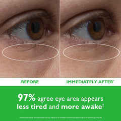 Peter Thomas Roth cucumber eye patch application under the eyes