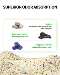 Zeolite pores trap odors in PETKIT Clump+ litter.