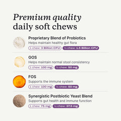PetLab Co. Probiotics for dogs paw-licking scene illustrating digestive comfort after meals