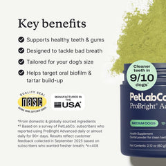 PetLab Co. ProBright tartar-targeted care supports cleaner teeth and odor reduction.