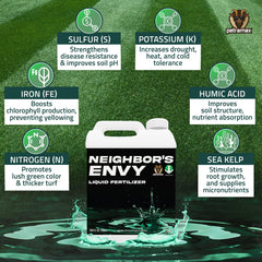 PetraMax Neighbor's Envy nutrient label highlights nitrogen and iron for deep color.