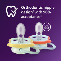 Philips Avent Orthodontic nipple design reduces pressure on teeth and gums.