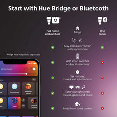 Philips Hue app control scene setup for easy lighting management