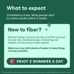 Physician’s Choice Fiber Gummies chicory-root image showcases prebiotic fiber support.