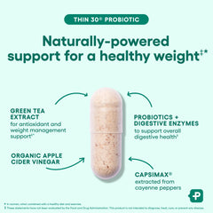 Physician's CHOICE Greenselect Phytosome detail emphasizes weight-management potential.