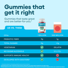 Physician's Choice Probiotic Gummies Vitamin D label emphasizes daily immune support.