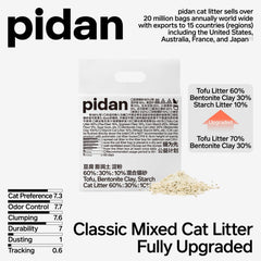 Pidan Mix Cat Litter fast-clumping forms solid clumps for easy scooping.