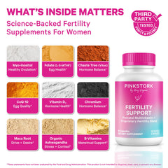 Pink Stork Fertility Support bottle label, transparent ingredients for cycle regularity and hormone balance.