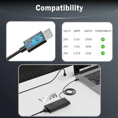 PIOEVTKA 130W USB-C charger powers Dell Latitude 7410 safely