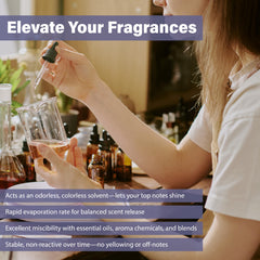 Plant Guru DPG in perfume blends, skin-safe carrier.
