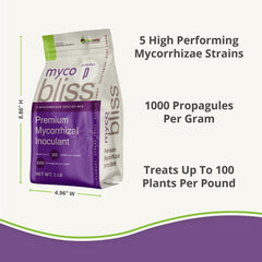 Plantonix Myco Bliss dusts seeds or developing roots for early growth