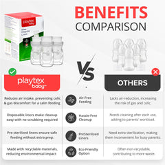 Pre-sterilized liners from Playtex Baby ensure a clean feeding start