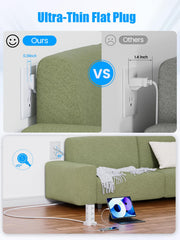 Pluackg flat plug 45-degree design saves space behind furniture