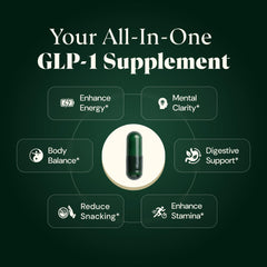 Plus+Ultra GLPLUS+ bottle label closeup highlights berberine and cinnamon for appetite support.