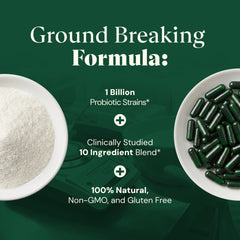 Plus+Ultra GLPLUS+ capsules piled, ready for a daily wellness routine.