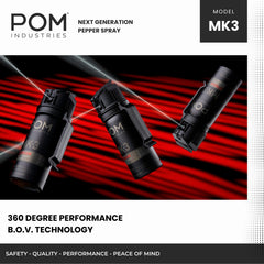 POM MK3 360-degree performance demonstrates all-angle effectiveness.