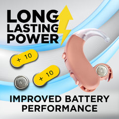 Powermax Size 10 yellow-tab battery being inserted into a hearing aid for easy change