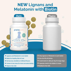 PranaPets lignans-melatonin label close-up highlights ingredients