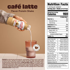 Premier Protein Cafe Latte proffee idea blending coffee and protein.