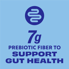 Premier Protein Plus Fiber vanilla nutritional label highlights fiber content.