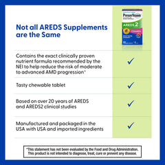 PreserVision AREDS 2 two per day dosage supports consistent daily routine