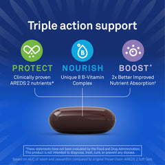 PreserVision AREDS3 softgel capsules ready for everyday eye nutrition.