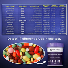 Prime Screen 14-Panel Urine Test Cup delivers results in five minutes for fast feedback.