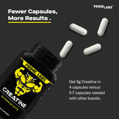Prime Labs creatine capsules close-up emphasizes uniform capsules and easy dosing.
