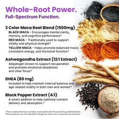 PrimeMD Black pepper fruit extract capsules highlight enhanced absorption.