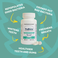 ProBiora Health probiotics tablets closeup with high-strength formula