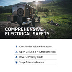 Portable plug-and-play design with locking bracket for secure RV power protection on the road.